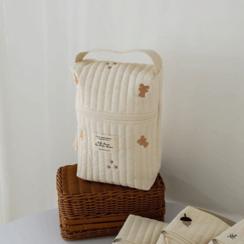 Modische Gesteppte Tragbare Ki – Embroidery Quilting Bewertung und Preis